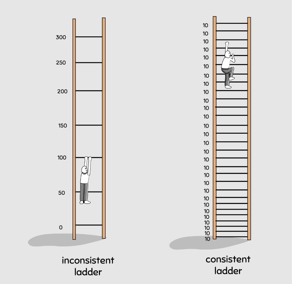 importance-of-small-steps.jpeg